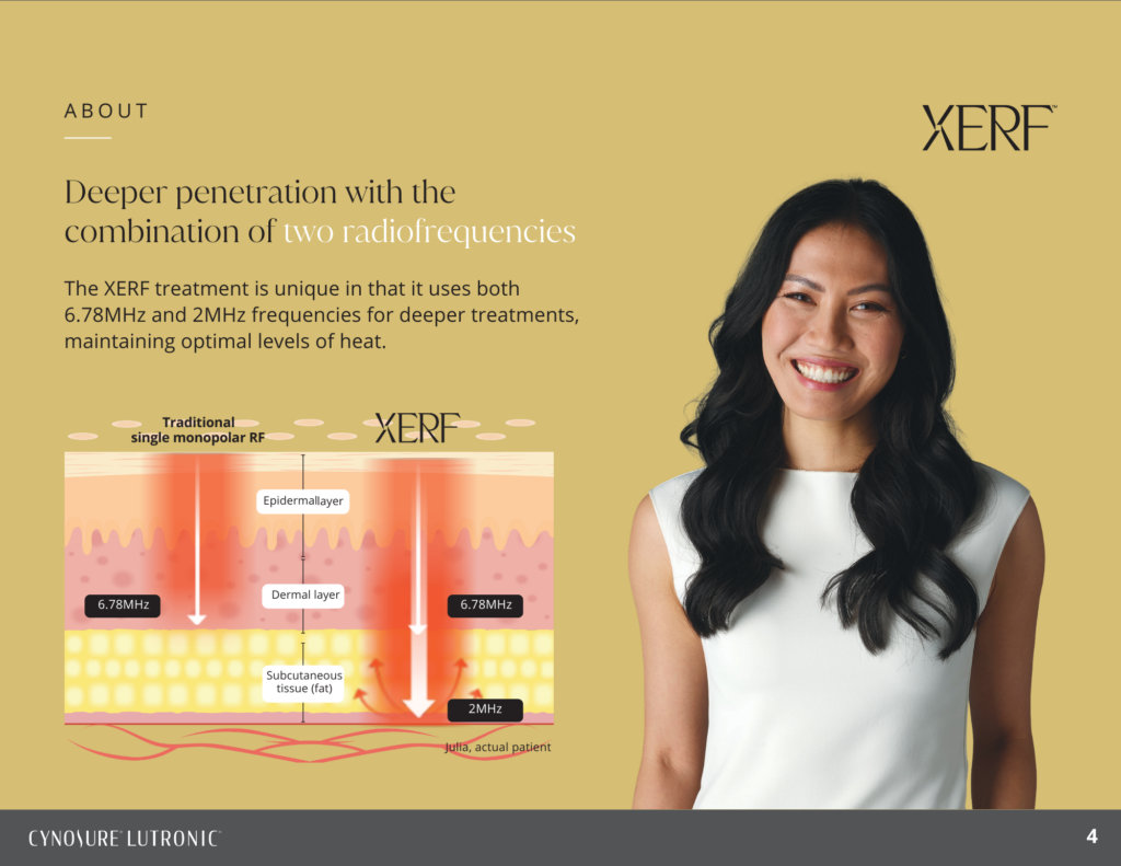 About Xerf Skin Tightening Page 3