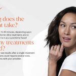 How long does the Ultra treatment take?